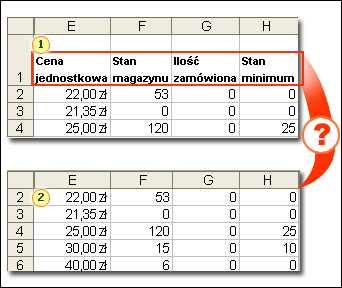 ARKUSZ KALKULACYJNY MICROSOFT EXCEL SZTUCZKI I KRUCZKI Cele: TEMAT: Microsoft Excel - Ciekawostki Zapoznanie się z ciekawostkami programu Microsoft Excel.