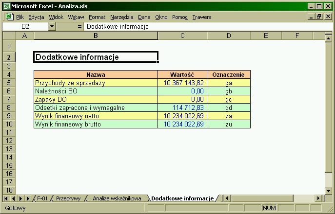 7. y arkuszy korzystających z Dodatku KE 42/46