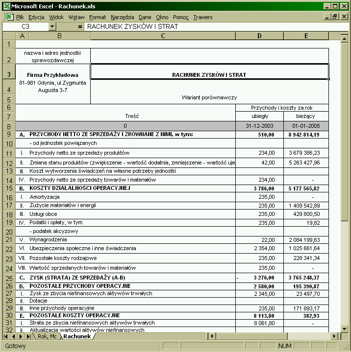 7. y arkuszy korzystających z Dodatku KE 44/46 7.3.