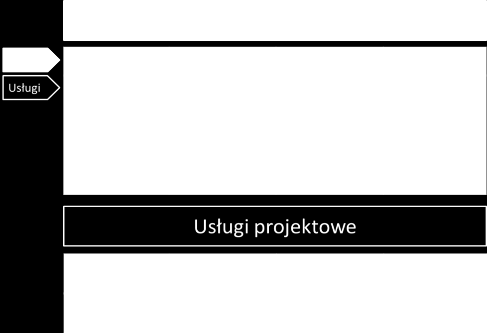 Hawe: Działalność konstrukcyjna Poza działalnością telekomunikacyjną, spółka realizuje również wiele projektów konstrukcyjnych infrastruktury telekomunikacyjnej.