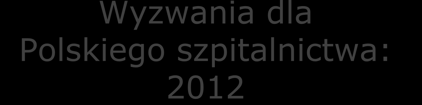 Wyzwania dla Polskiego szpitalnictwa: 2012 Znaczne niedofinansowanie szpitali Opłaty nieformalne Produktywność i czas pracy Strukturę
