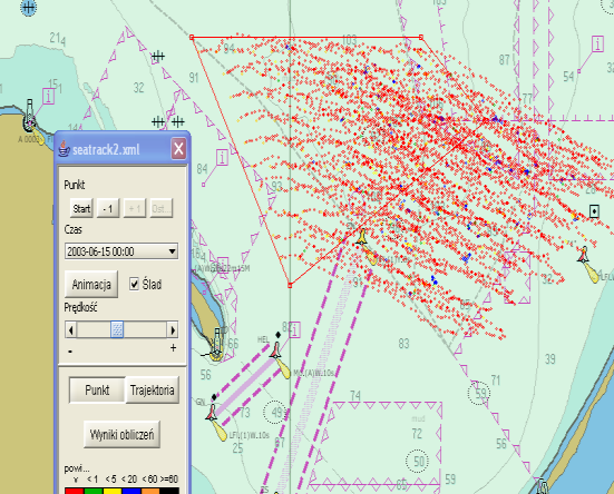 pl Integrated systems: SARCASS