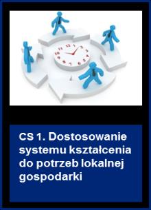 4.2. Plan działań realizacji Programu W niniejszym rozdziale zaprezentowano cele strategiczne, cele operacyjne i przypisane do nich działania, które powinny być realizowane, aby możliwe było