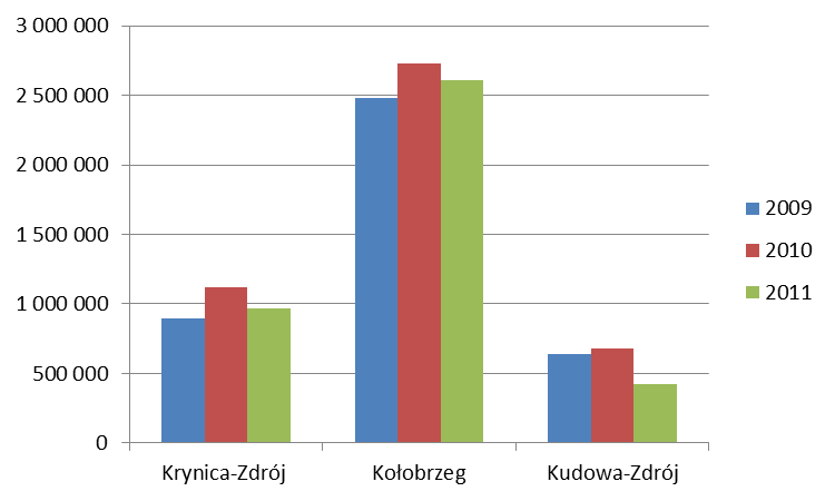 Rysunek 47.