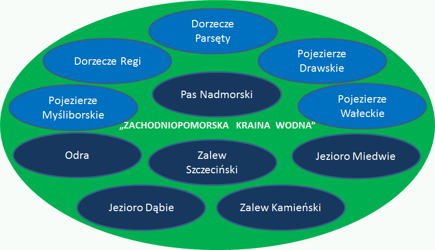 Rysunek 1: Obszary składające się na markę turystyczną Zachodniopomorska Kraina Wodna Źródło: Opracowanie własne 2ba szkolenia i doradztwo strategiczne Program rozwoju turystyki wodnej na obszarze