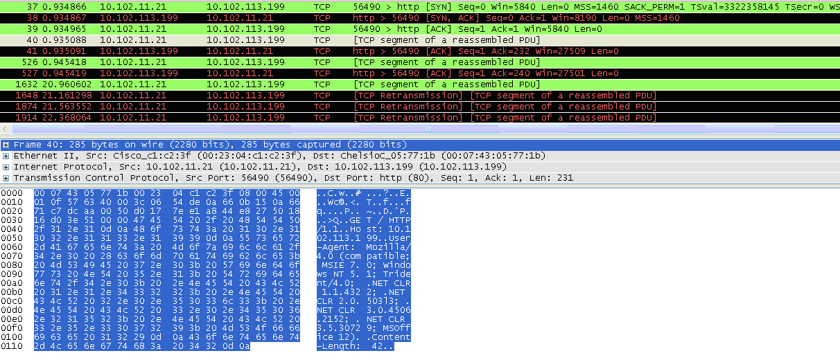 Slow-Header Attack Ciąg dalszy nastąpił po 20s. http://blogs.citrix.