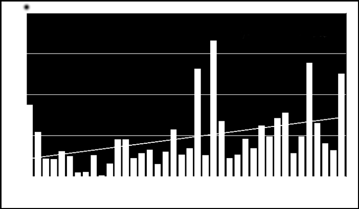 Rysunek 6.7.