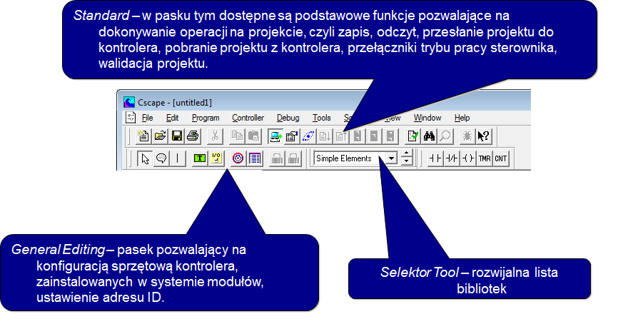 Wygląd paska użytkownik może skonfigurować indywidualnie od kątem własnych potrzeb wybierając paski narzędziowe które będą widoczne w oprogramowaniu.