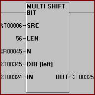 Dostępne bloki funkcyjne do przemieszczania tablic Blok funkcyjny Multi Shift Funkcja to pozwala na przesunięcie w lewo lub prawo o określoną liczbę razy tablicy z wartościami typu BITS, BYTES, WORD