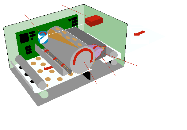 Lustro Laser Drukarka laserowa Wałek zapisu Toner