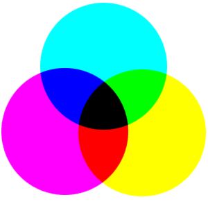 rysunku 4. Punkt o współrzędnych (0, 0, 0) odpowiada czerni, (1, 1, 1) bieli, a przekątna łącząca te punkty jest osią szarości.