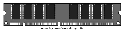 Urządzenia komputerowe 2006-2014 1. Jakiej liczbie, zapisanej w systemie szesnastkowym, odpowiada liczba 16-bitowa 0011110010101111 zapisana w systemie dwójkowym? a) 3DAF b) 3CBF c) 3CAF d) 3DFF 2.