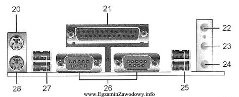 56. Pewna liczba dziesiętna zapisana jest heksadecymalnie AB 16 wskaż postać tej liczby w systemie binarnym a) 01010101 b) 10111010 c) 11111111 d) 10101011 57.