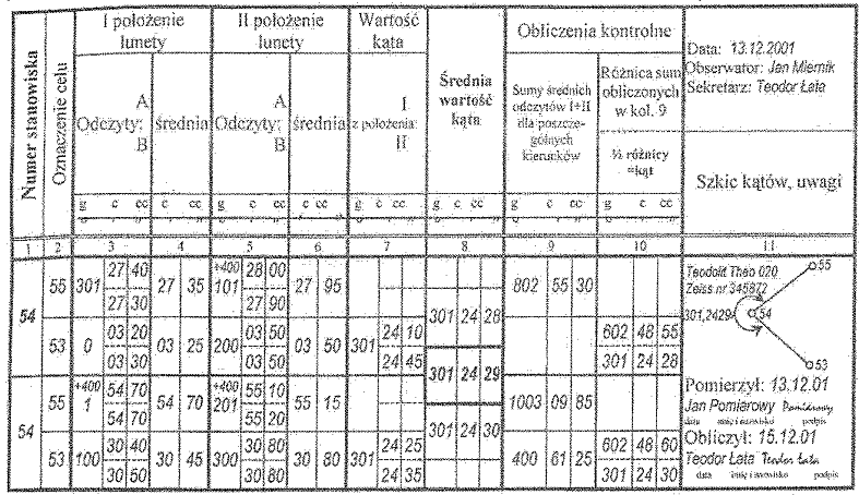 Zadanie 23. Obliczona suma średnich odczytów dla kierunku na punkt 53,zgodnie z zapisami w przedstawionym fragmencie dziennika pomiaru kątów poziomych metoda kątową, wynosi A. 200 g 06 c 75 cc B.