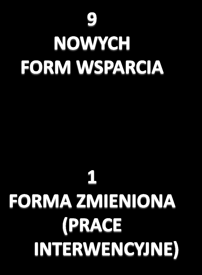 Trójstronna umowa szkoleniowa Krajowy Fundusz Szkoleniowy Prace interwencyjne Staże Szkolenia indywidualne pod potrzeby pracodawców Świadczenie aktywizacyjne za zatrudnienie bezrobotnego Refundacja