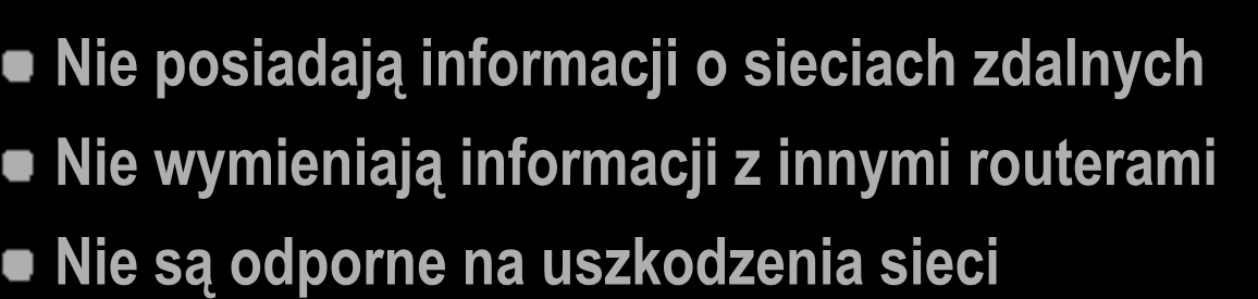 Co to znaczy, że routing jest statyczny lub dynamiczny?