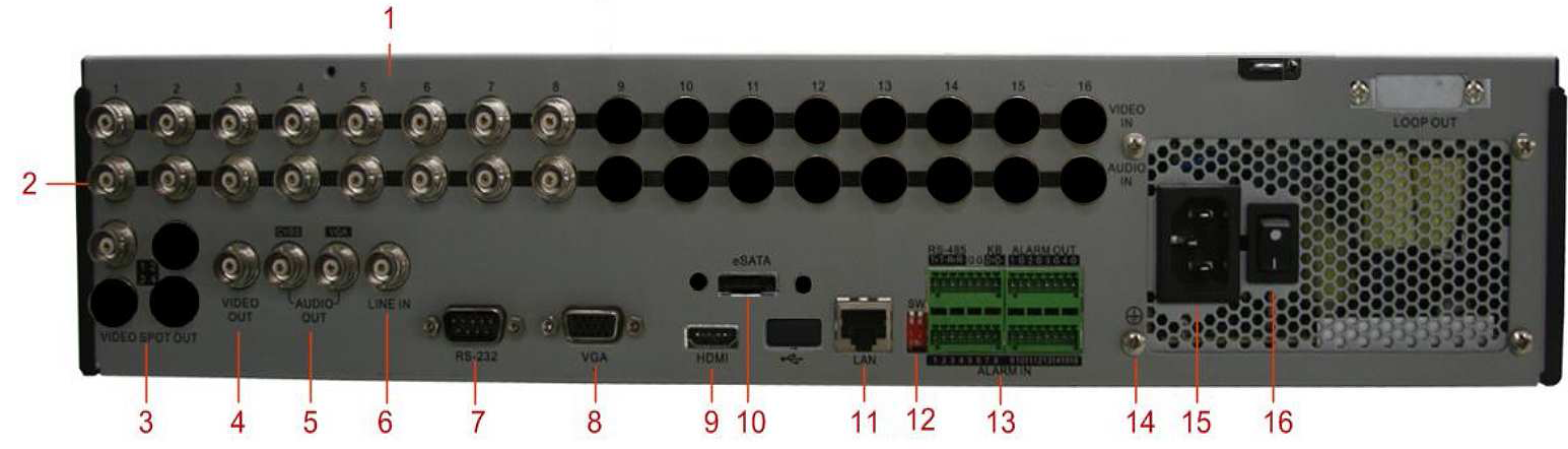 i7-h08xxvh Numer 1 2 3 4 5 6 7 8 9 10 11 12 13 14 15 16 Nazwa VIDEO IN AUDIO IN VIDEO SPOT OUT VIDEO OUT AUDIO OUT LINE IN RS-232 VGA Interface HDMI Interface esata Interface LAN Interface