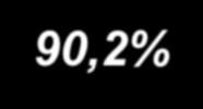 Wspólnoty aglomeracji 202 > Wspólnoty