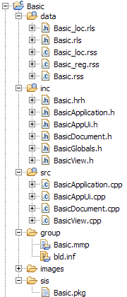 Katalog data zawiera pliki definicji zasobów (resource) naszej aplikacji: Basic.rss - zawiera definicje widoków, obiektów, etykiet i zdarzeń wykorzystywanych w aplikacji. Basic.rls zawiera zawartość etykiet, do których odnosi się plik.