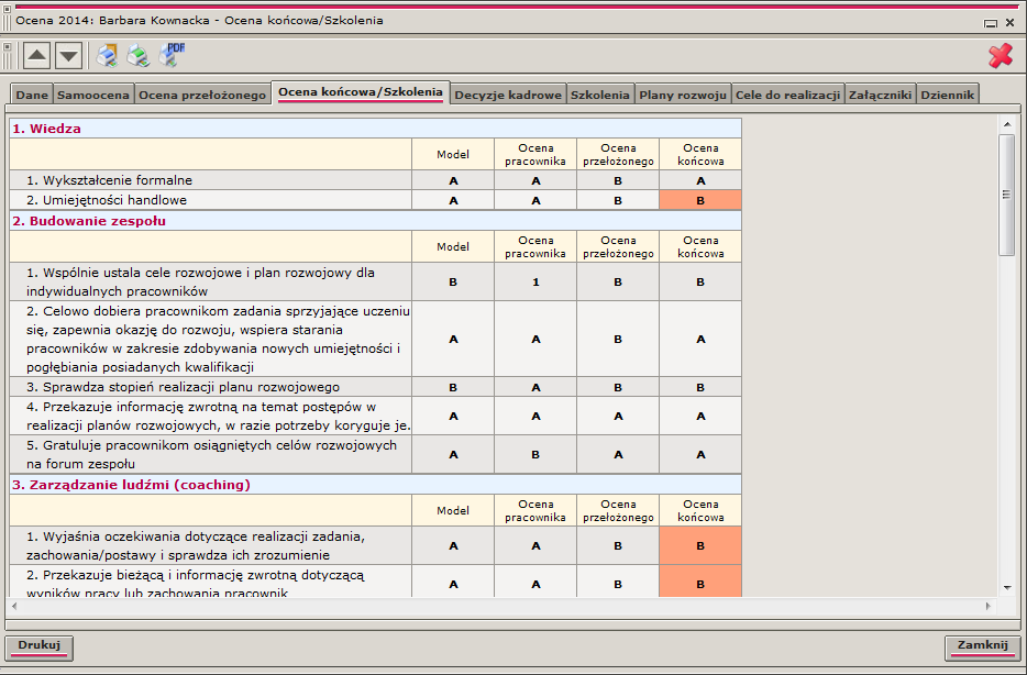 Kompetencje Oceny modelowe System zawiera formularze ankiet z możliwością niezależnego wprowadzenia samooceny przez pracownika, przełożonego oraz wspólnej.