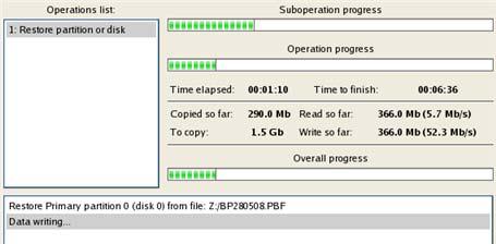 Na stronie Restore Summary możesz zobaczyd układ dysku twardego przed i po operacji.