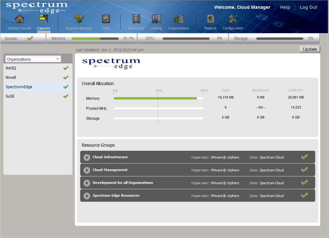 chmurze 15 2012 2013 NetIQ Corporation.