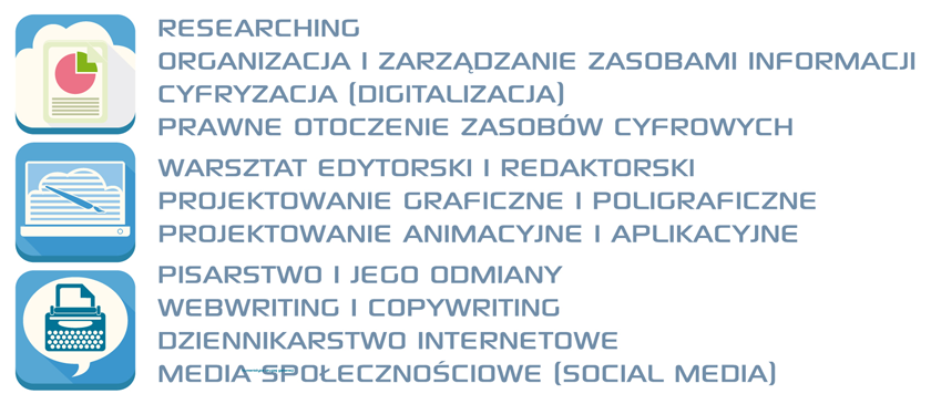 Prowadzi działalność w świecie mediów społecznościowych tworzy teksty i kampanie reklamowe, zarządza stronami www, redaguje serwisy internetowe, prowadzi blogi.