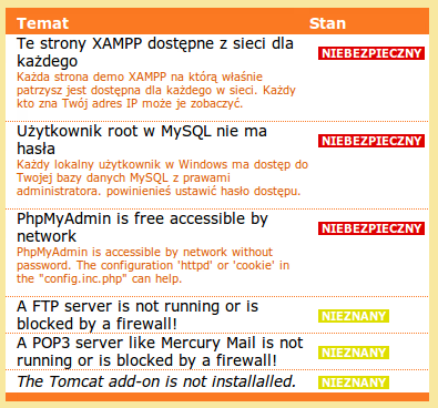 Druga uwaga jest rozwinięciem poprzedniego wątku.