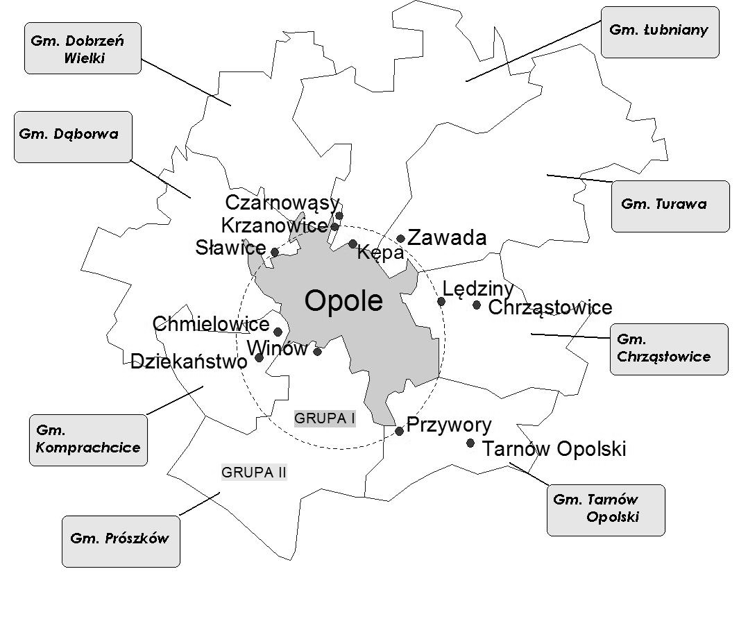 Uwarunkowania i rozwój strefy podmiejskiej Opola 53 chomione zostają nowe przestrzenie, zmieniając równocześnie zasięg i płynną granicę tej strefy.