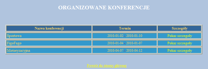 4.4. Organizowane konferencje W lewym menu na głównej stronie znajduje się odnośnik, za pomocą którego możemy przeglądać informacje o aktualnie organizowanych konferencjach na terenie Polski.