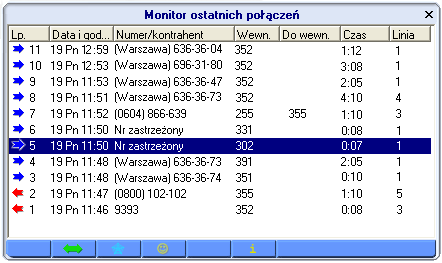 CENTRALA TELEFONICZNA CTL V Zmiana hasła Każdy z użytkowników systemu, po wprowadzeniu go do bazy danych przez administratora, posiada możliwość zabezpieczenia swojego konta uprawnień (w tym prywatną