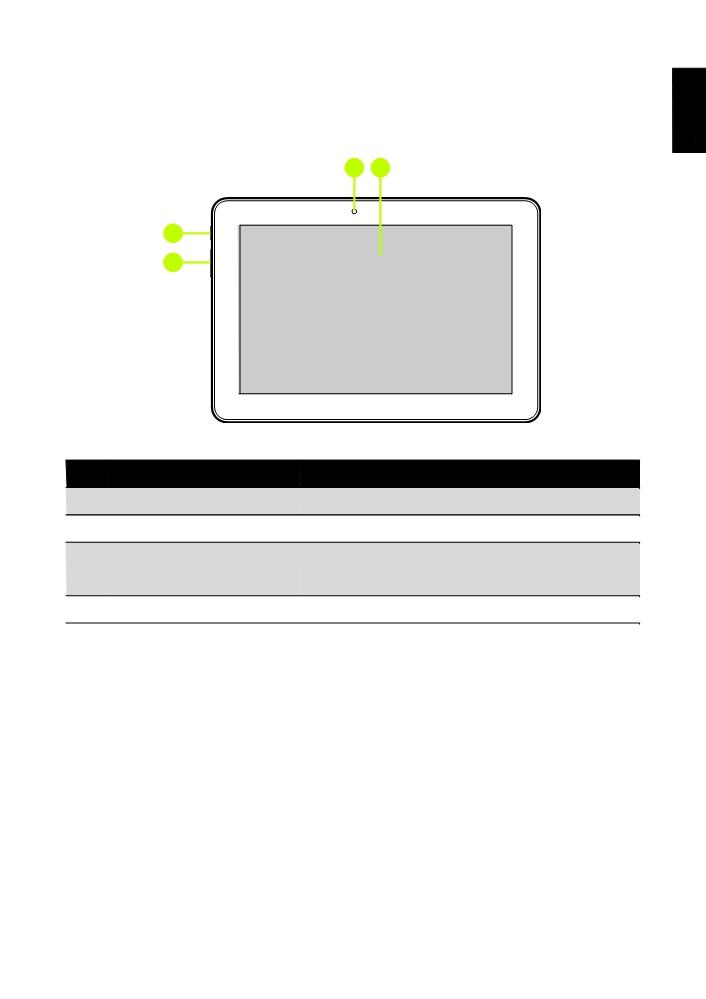 1. Poznaj swój tablet PC 1.1 Przód 2 1 3 4 Nr Element Opis 1 Ekran dotykowy Wyświetla interfejs użytkownika oraz pozwala na dotykowe wprowadzanie danych.