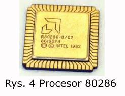 Performance Wzrost wydajności Intel Researcher Moore s Law, 1965