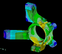 High Fidelity Numerical Simulation Source: Ansys Source: MSC.