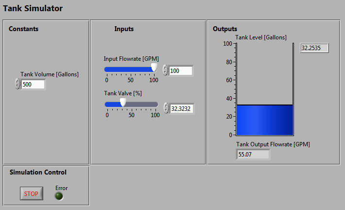 Ćwiczenie 8. Wprowadzenie do modułu LabVIEW DSC (LV DSC Module) ZTMAiPC 3. Przebieg ćwiczenia 3.1.