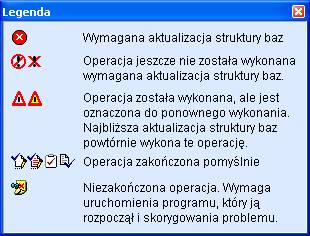 Serwis Moduł 64 Serwis danym katalogu. W razie potrzeby producent może poprosić o przesłanie tego pliku na jego adres e-mail. Rys. 5. Okno: Przegląd zablokowanych rekordów. Rys. 3. Okno: QueryTrace.