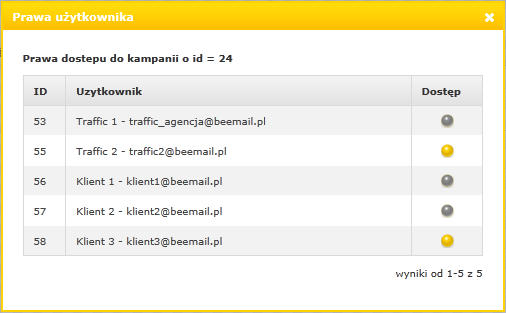 Po wybraniu opcji Lista kampanii zostaje wyświetlona lista wszystkich kampanii zdefiniowanych w systemie: Z poziomu powyższej listy można wykonać na kampanii akcje tj.