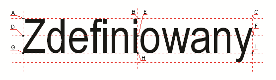 Praca z tekstem A. Góra lewo B. Góra symetria C. Góra prawo D. Centrum lewo E.