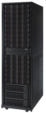 Storage Area Network DS8000 /dev/sda1 zfcp IBM XIV