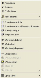 91. Tworzenie podpisu HTML Autor Patrick Frontéri Zakładka Podpisy udostępnia kilka funkcji do tworzenia podpisów jedną z nich jest możliwość tworzenia podpisów HTML.