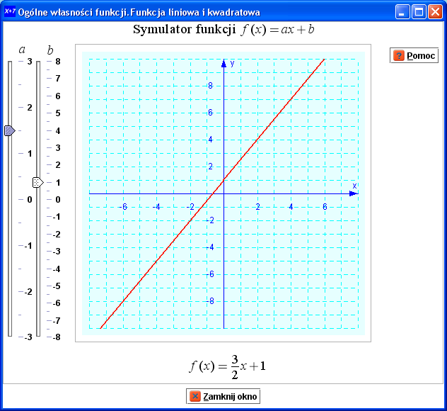 Poniżej pokazano przykład symulatora korzystając z wirtualnych suwaków ustalających wartości parametrów a i b można obserwować zmiany położenia wykresu funkcji liniowej f(x)= ax+b w układzie