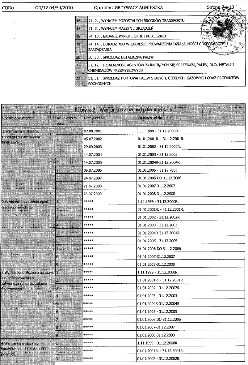 DOKUMENT INFORMACYJNY