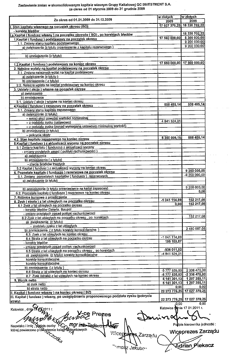 DOKUMENT INFORMACYJNY