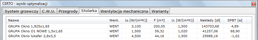 Wyniki obliczeń Na zakładce Stolarka CERTO prezentuje następujące parametry posortowanych rosnąco po SPBT optymalizowanych przegród niezgrupowanych i grup przegród: nazwa przegrody / grupy