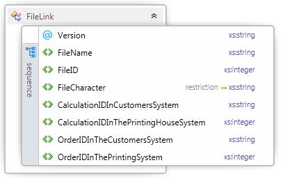 FileName- nazwa przesłanego przez FTP i sprawdzonego pliku FileID - ID nadane plikowi w drukarni FileCharacter - wybór z opcji: o Przeznaczone do druku o Poglądowe CalculationIDInCustomersSystem -