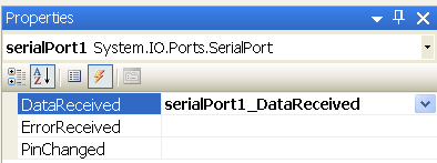C# SerialPort