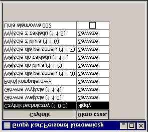 aut ma priorytet. Wsk.stanu: Włącza lub wyłącza linię alarmową. Wsk.alarm: to ustawienie włącza sygnalizację na czytniku zewnętrznego alarmu.