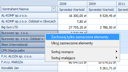 Skala kolorów sformatowane są wszystkie zaznaczone komórki a ich kolor uzależniony jest od wartości komórki w stosunku do komórki o największej i najmniejszej wartości Rysunek 5.