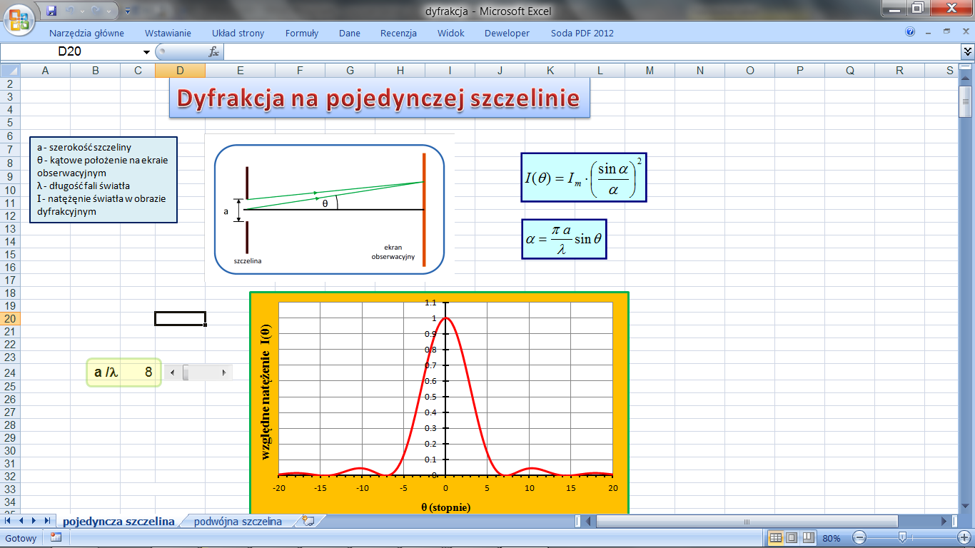 II. Wykorzystanie arkusza kalkulacyjnego w nauce fizyki 1. Symulacje zjawisk fizycznych Przykład 1. Temat: "Dyfrakcja i interferencja światła" Nazwa pliku: dyfrakcja.