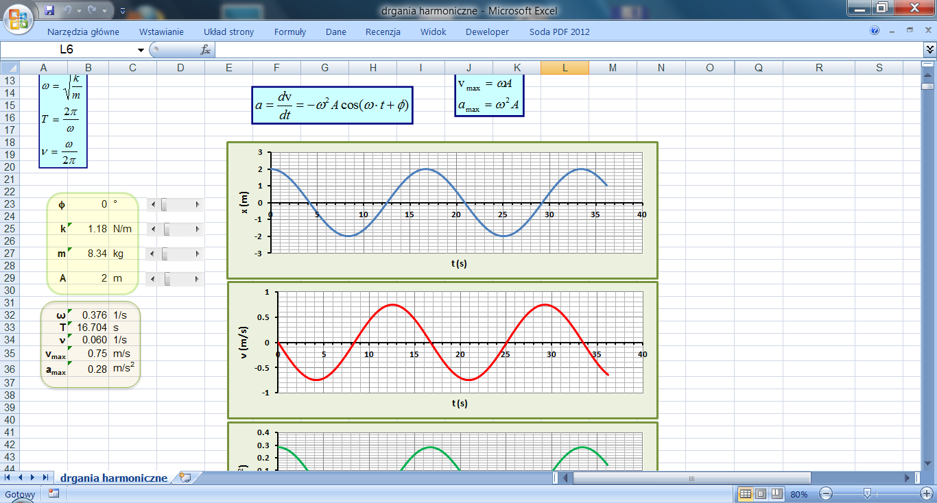 Przykład 2. Temat: "Matematyczny opis ruchu harmonicznego" Nazwa pliku: drgania harmoniczne.xlsx Skoroszyt zawiera arkusz o nazwie "drgania harmoniczne".
